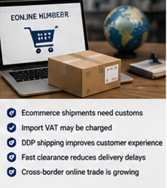 Mezinárodní e-commerce balíky a operace celního odbavení pro online objednávky