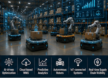 Budoucí systém řízení skladu využívající AI robotiku a digitální logistické technologie