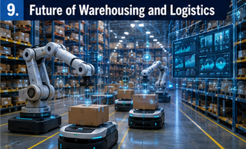 Smart sklad s roboty, automatizací a digitálními logistickými technologiemi