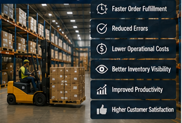 Moderní logistický sklad využívající software pro řízení skladu a systémy zásob