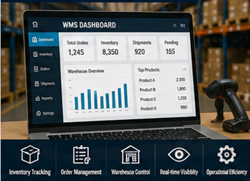 Digitální nástěnka systému řízení skladu monitorující skladové zásoby a logistiku